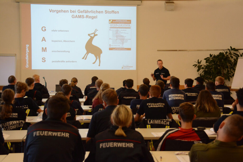 002-grundlehrgang_bfkuu1_denkmayr8 002-grundlehrgang_bfkuu1_denkmayr8